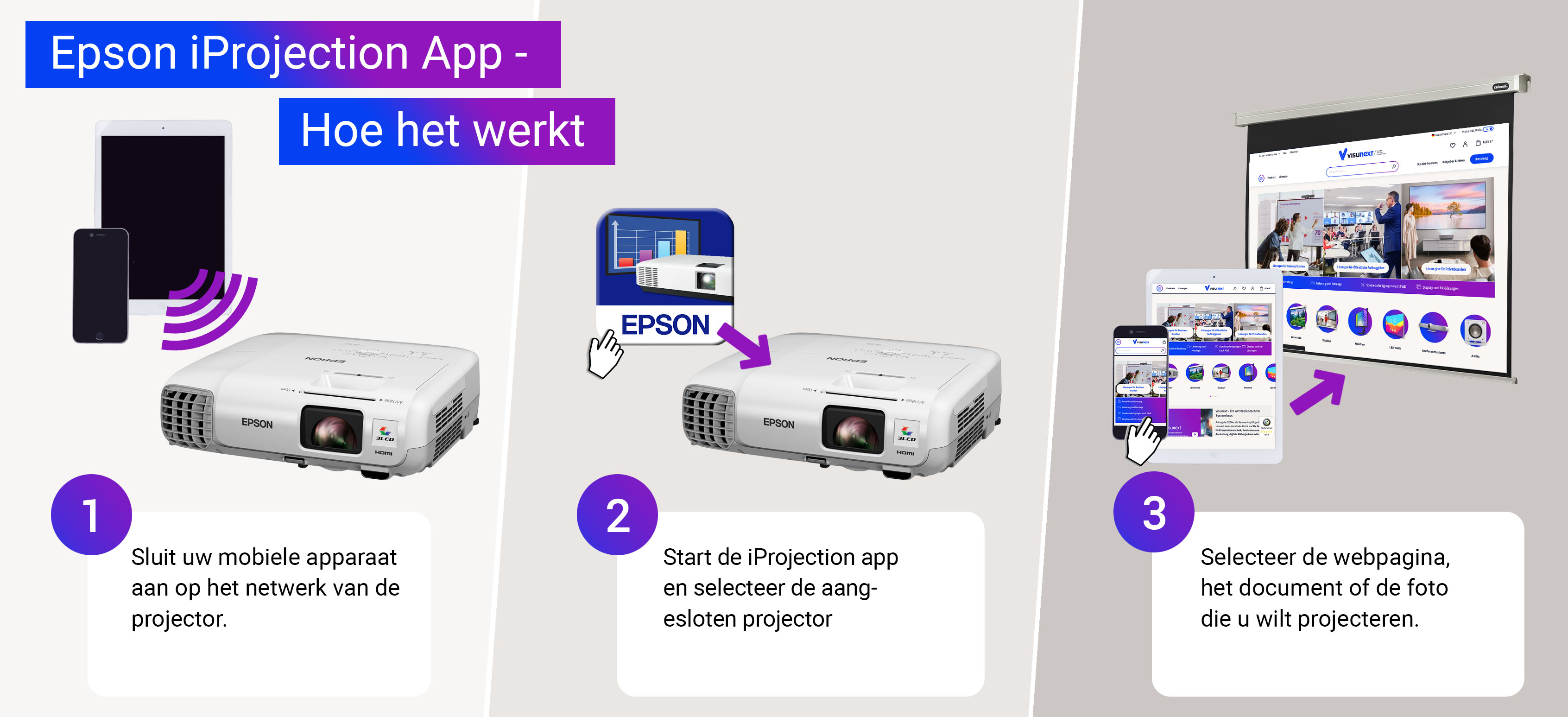 Epson iProjection App - Hoe het werkt