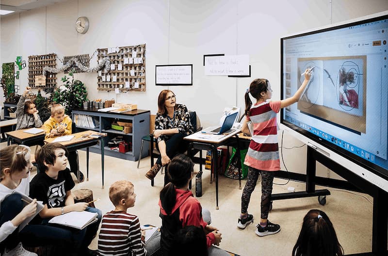 Smart Board MX in de klas