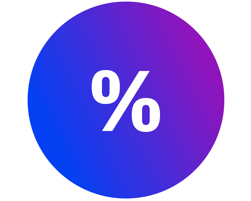 Percentage