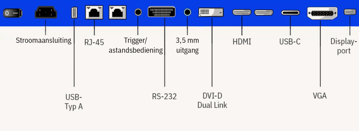 beeldschermaansluitingen