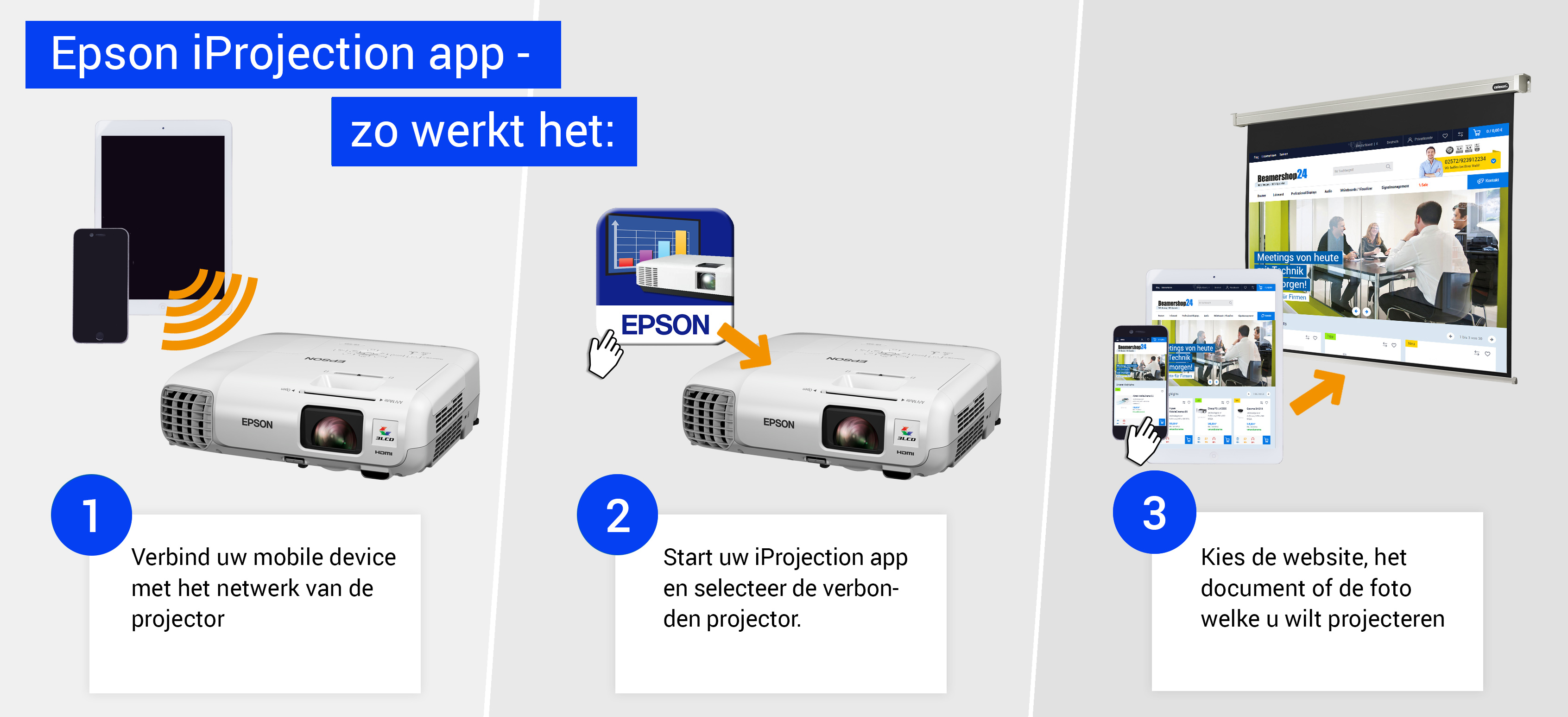 Funktionsweise der Epson iProjection App