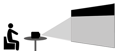 Frontprojection