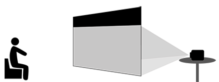 Backprojection